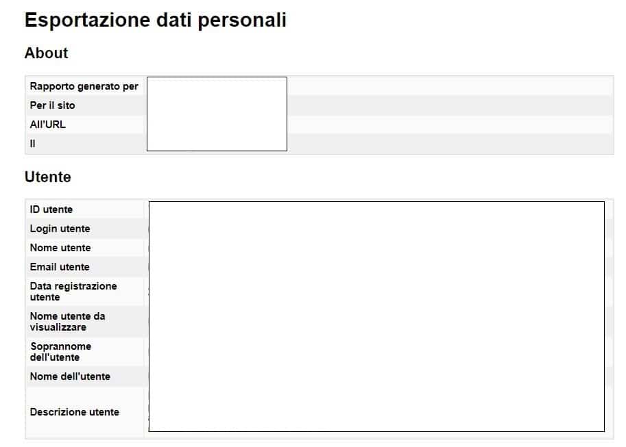 dati_utente