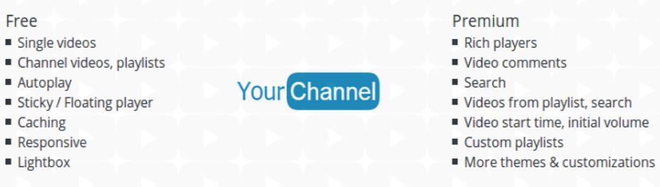 yourChannel