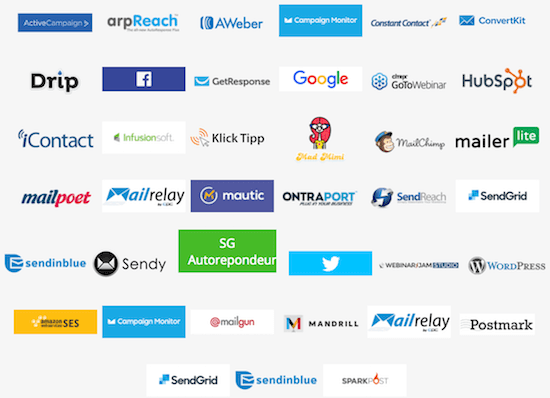 migliori plugin wordpress