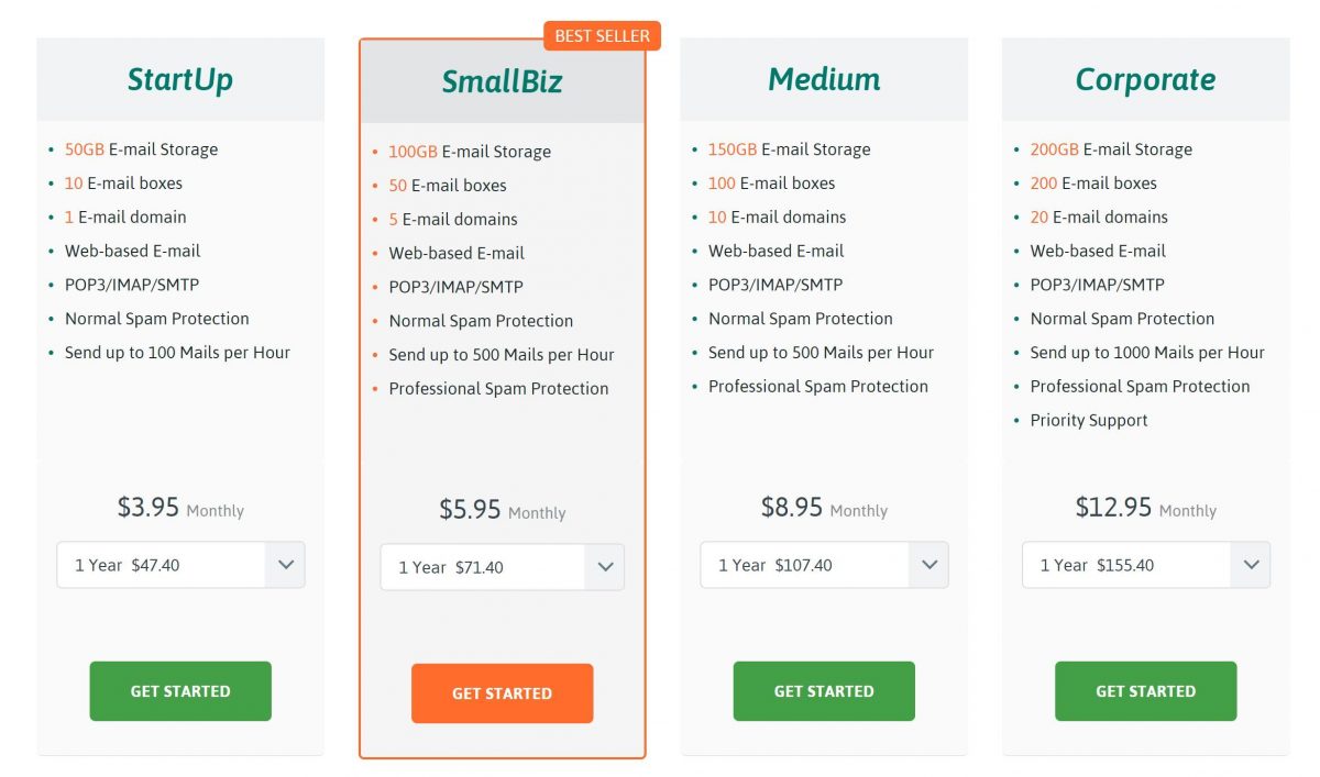 email_hosting