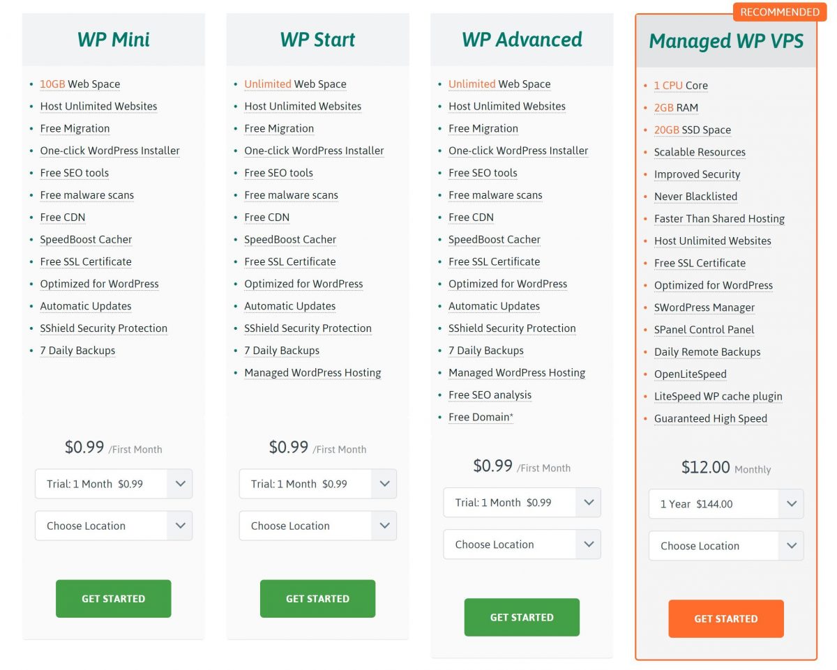 wordpress_hosting
