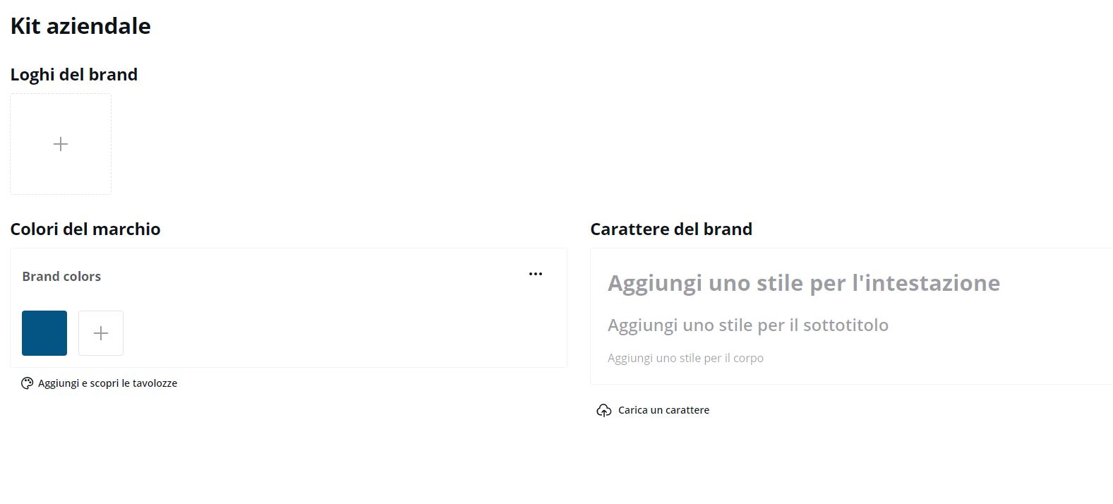 canva,grafiche personlizzate