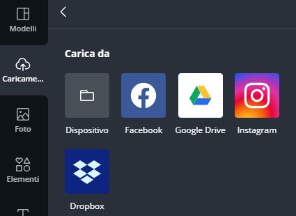 canva,grafiche personlizzate