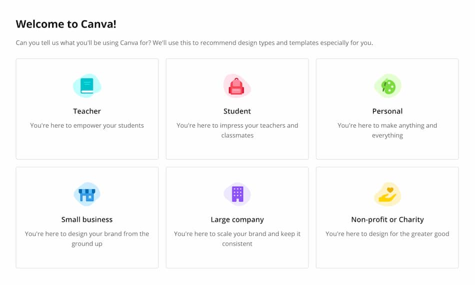 canva,grafiche personlizzate