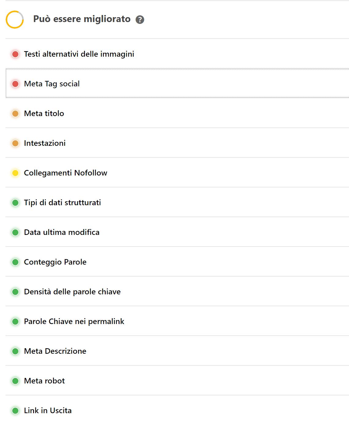 seo per wordpress