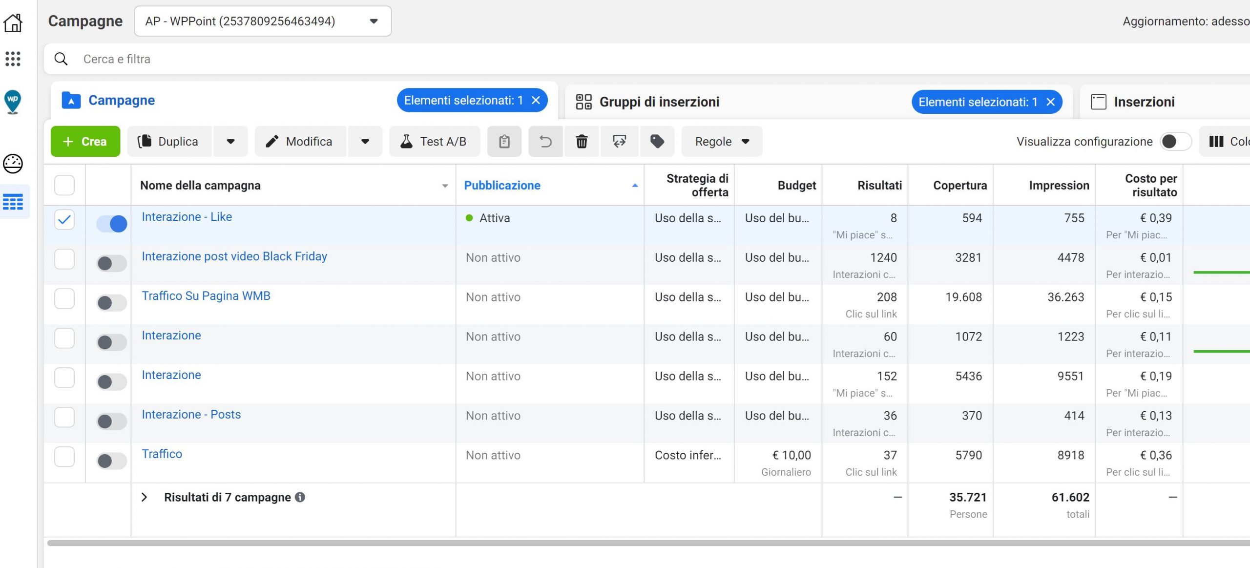promuoversi sul web,facebook ads,google ads