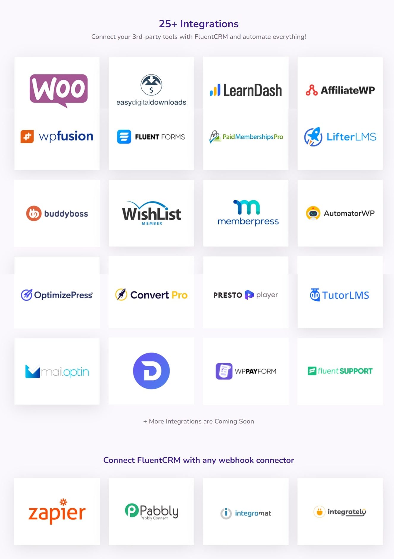 fluentCRM,mail marketing