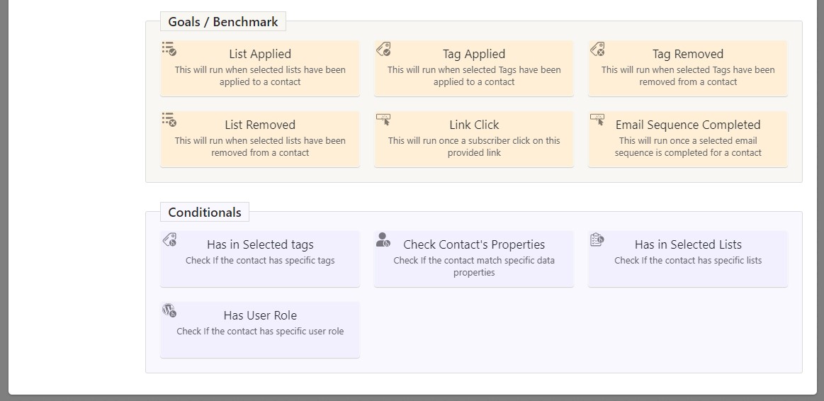 fluentCRM,mail marketing